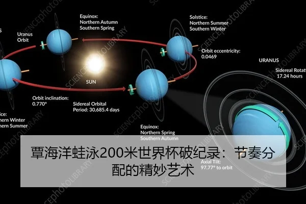 覃海洋蛙泳200米世界杯破纪录：节奏分配的精妙艺术